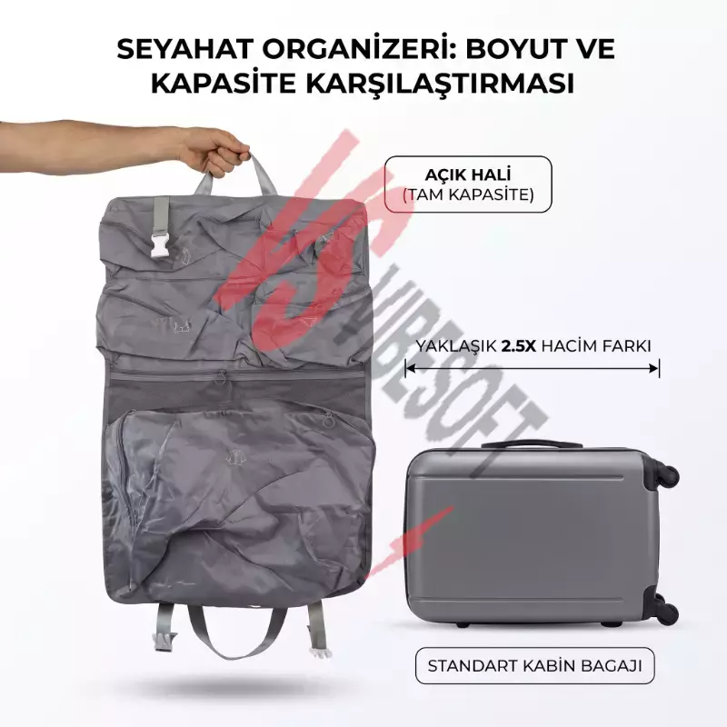 Ürün görseli