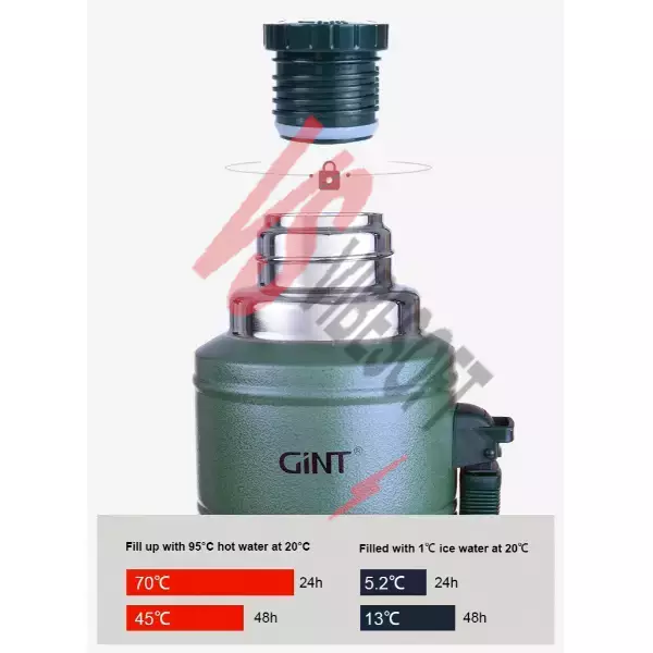 1.25 Litre Vakumlu Çelik Termos Ürün Görseli